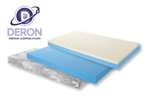 Deron | AD matrassen